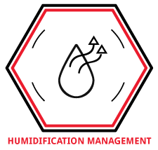 humidification control